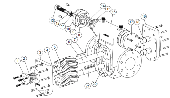 Top 9 Common Failures of Gear Pumps
